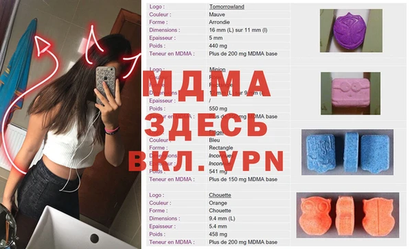 кокс Богородицк